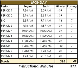 Monday Bell Schedule